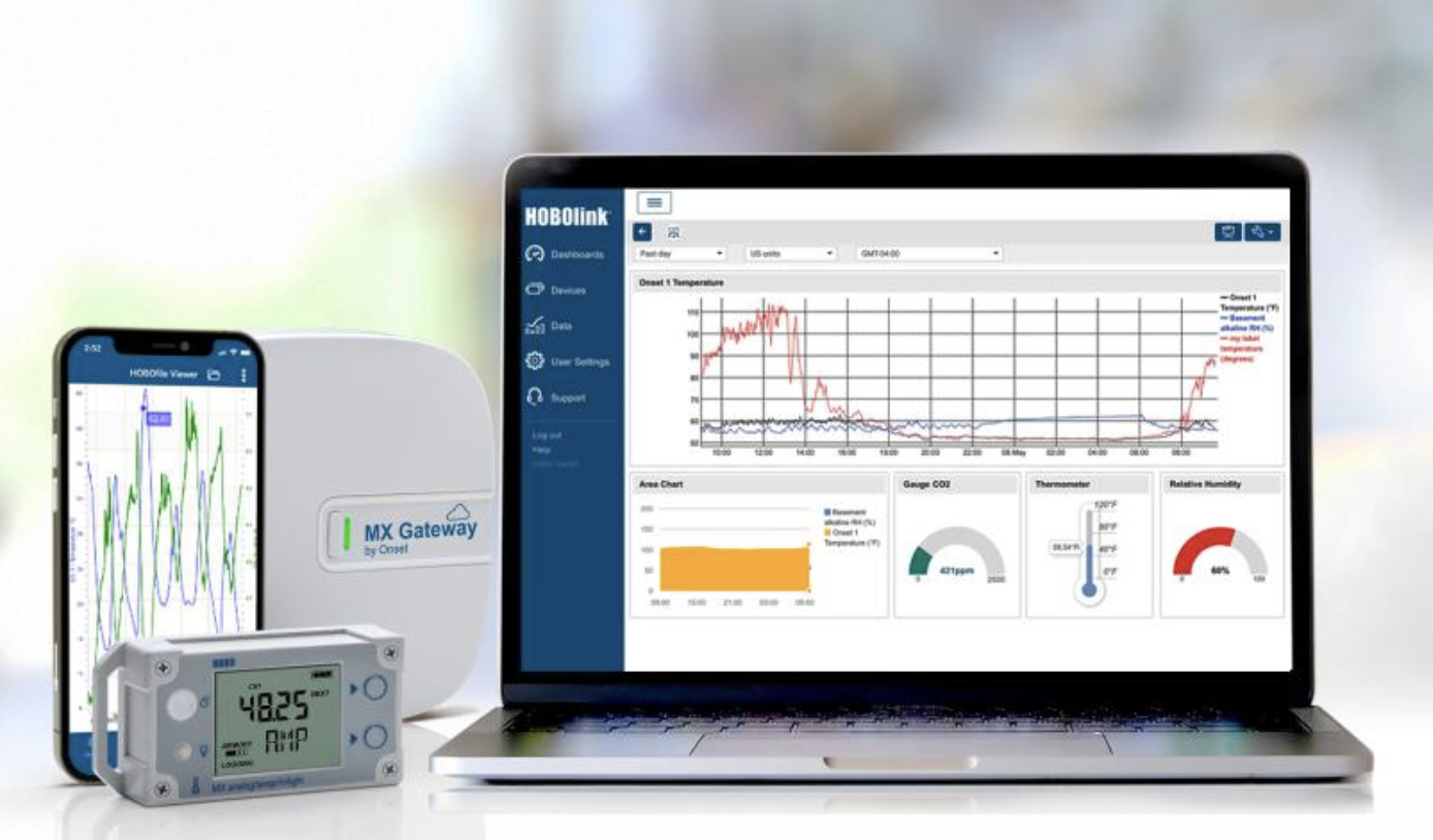 HOBO MX Gateway - Remote access to your data and cloud storage - Image 3